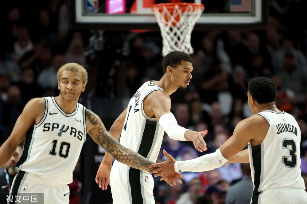 如何回归状 如何回归状